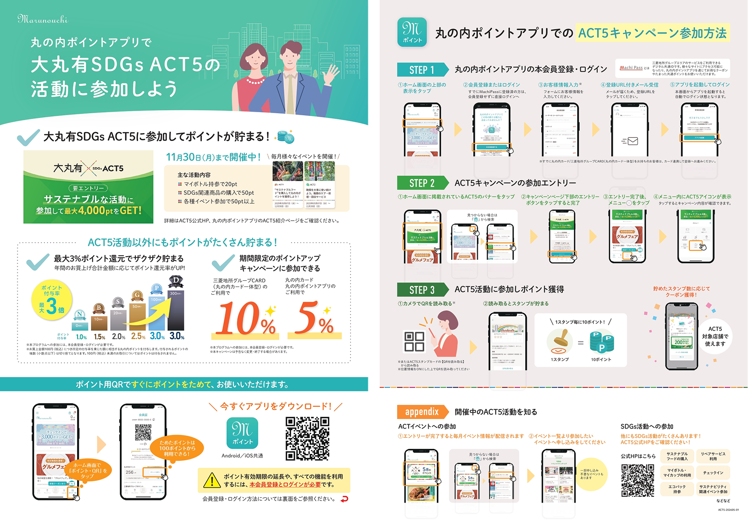 アプリの使い方